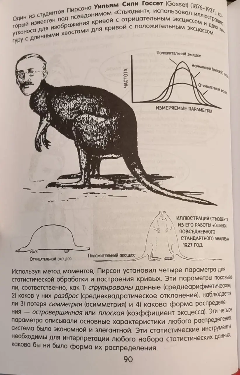 Image 4 of 5 for “Statistics in comics (Inroducing Statistics. A Graphic Guide)”