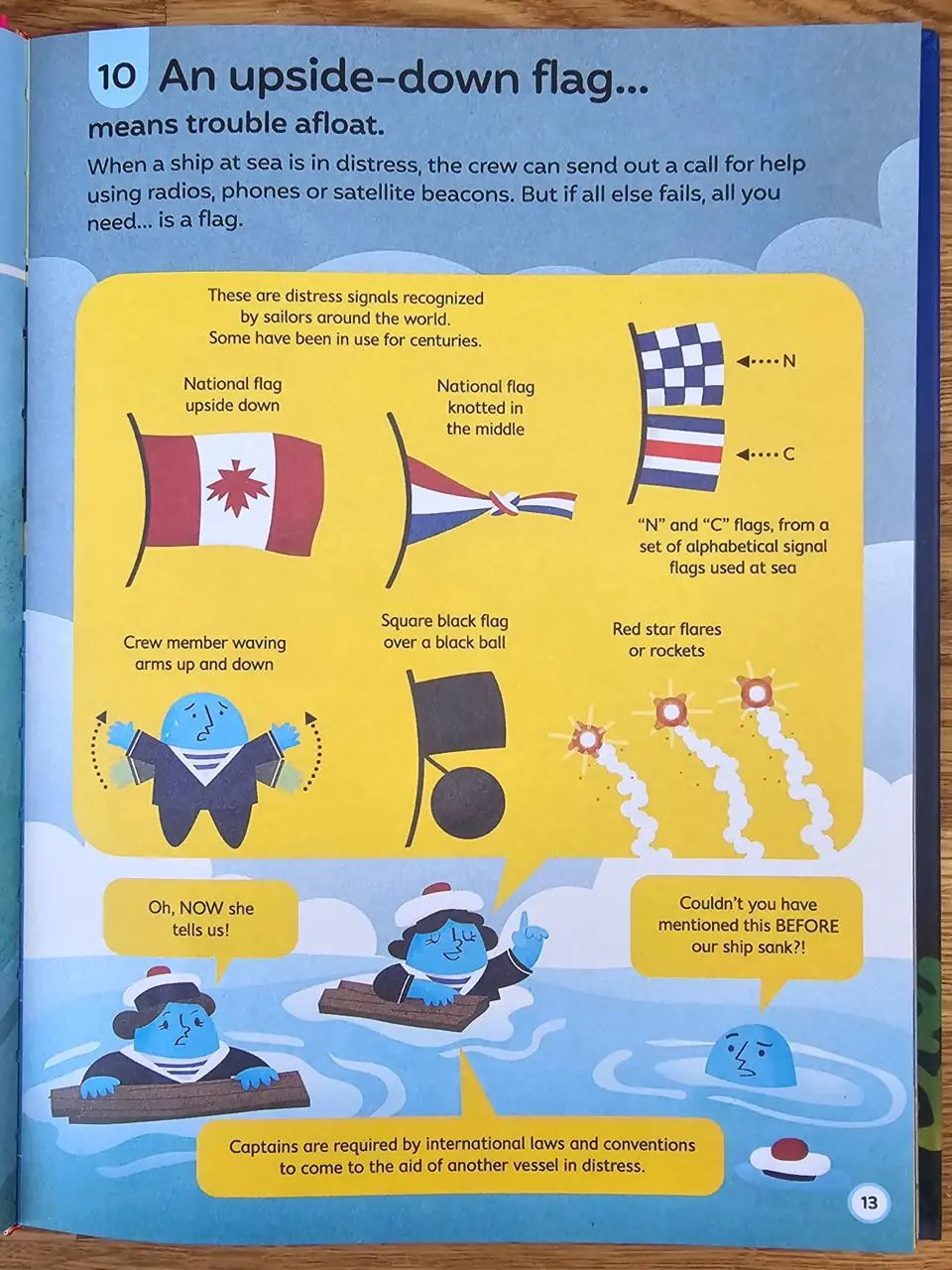 Изображение 2 из 8 к публикации «100 Things To Know About Oceans (Рубрика Kids)»