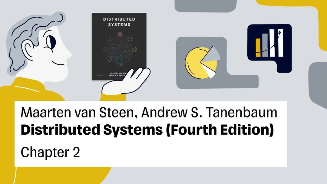 Изображение 2 из 2 к публикации «Code of Architecture - Distributed Systems - Episode 2»