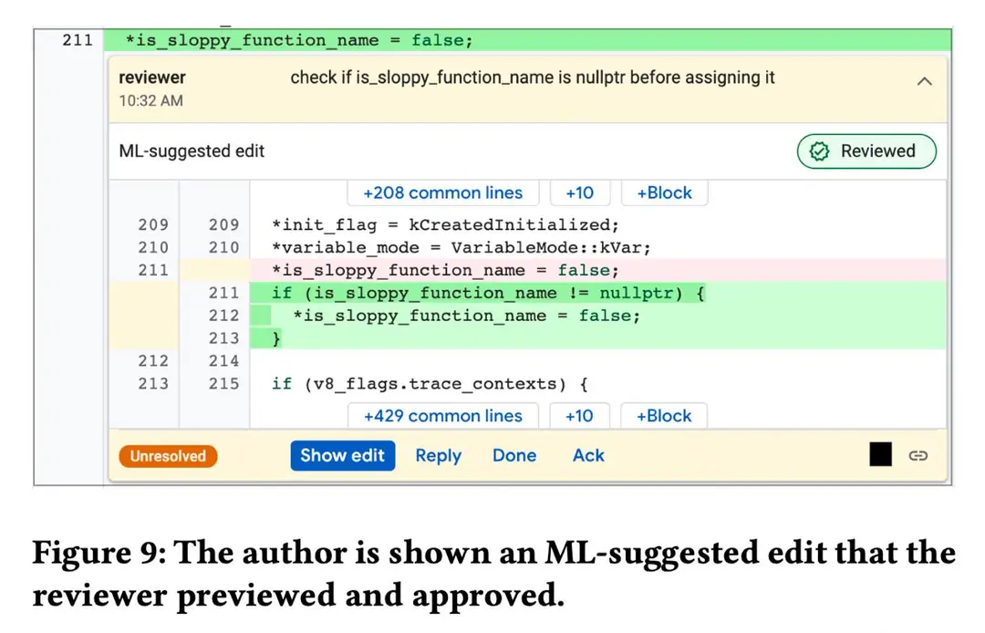 Image 6 of 10 for “[3/3] Resolving Code Review Comments with Machine Learning (AI column)”