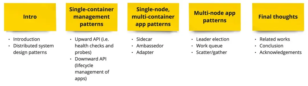 Image 2 of 6 for “Whitepaper: Design patterns for container-based distributed systems”