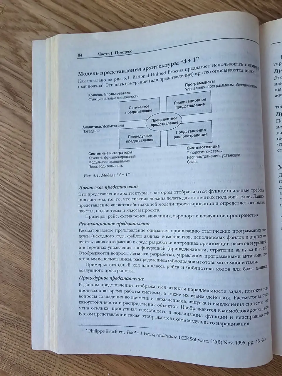 Изображение 4 из 6 к публикации «Примеры иллюстраций из книги Введение в RUP (The Rational Unified Process. An Introduction)»