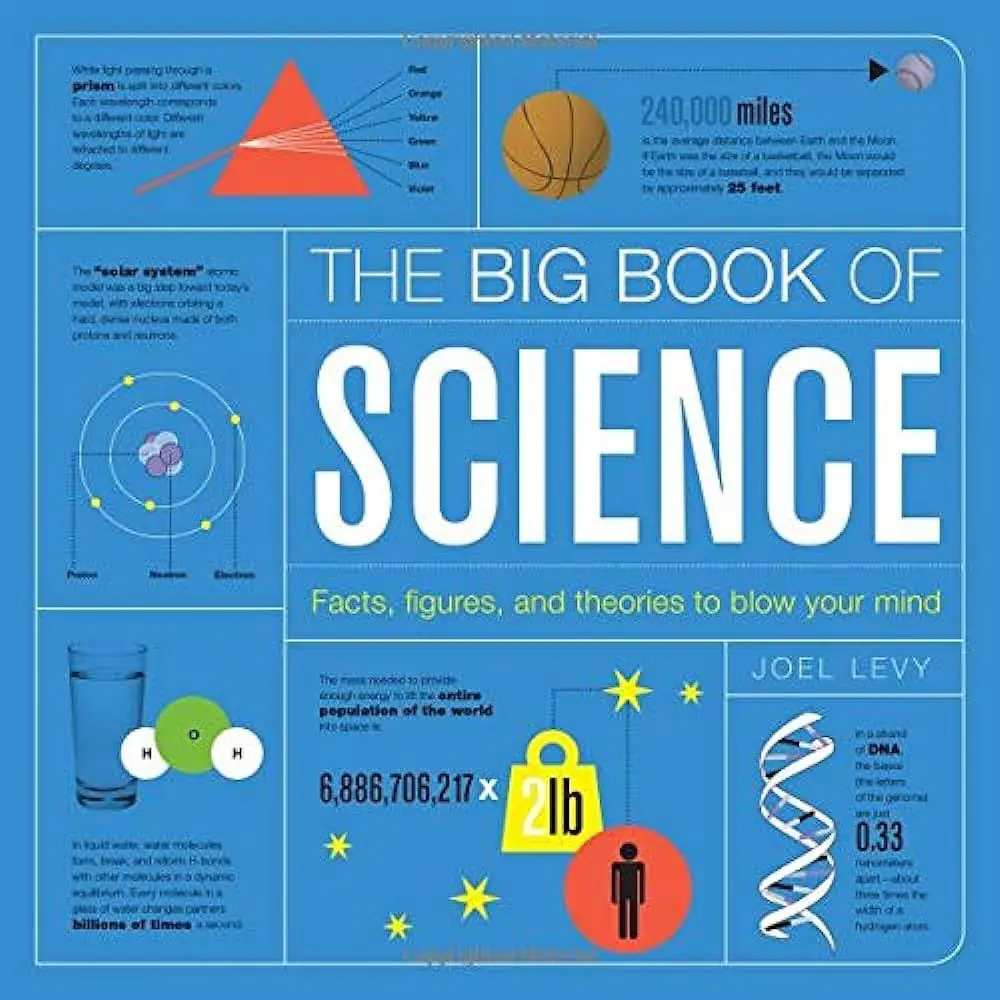 Image 1 of 2 for “Big book of analogies (Big Book Of Science. Facts, Figures, and Theories to Blow Your Mind)”