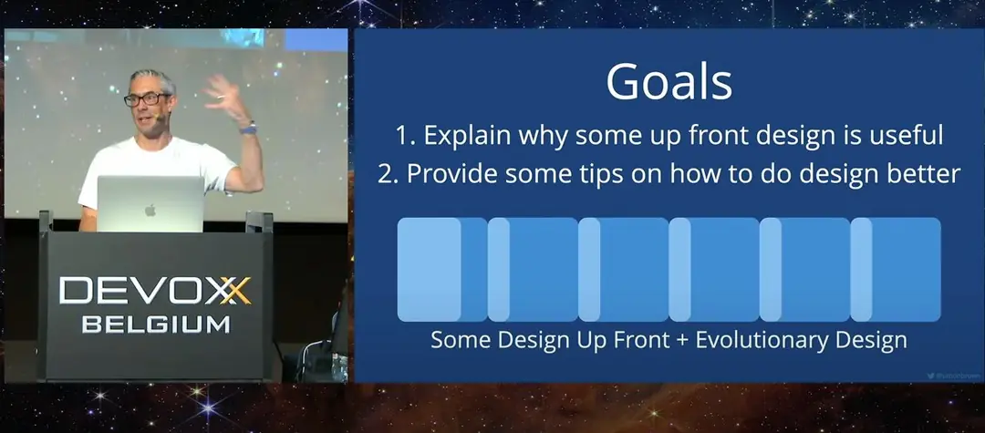 Image 1 of 2 for “The lost art of software design by Simon Brown at Devoxx Belgium 2022”