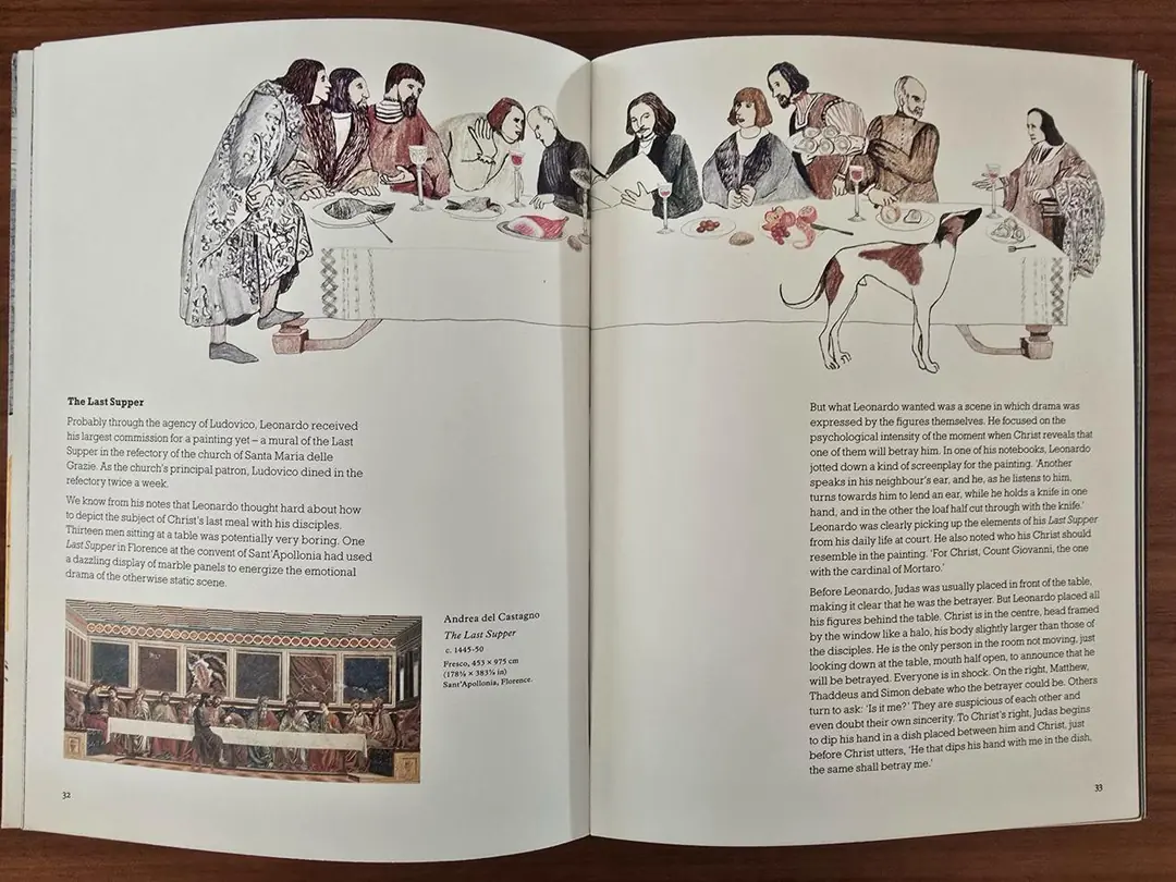 Изображение 5 из 6 к публикации «This is Leonardo da Vinci (Рубрика Art)»