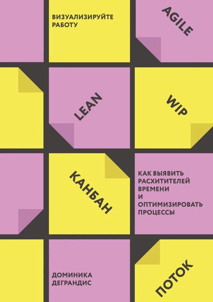 Изображение 1 из 2 к публикации «Сегодня я решил вспомнить отличную и главное простую книгу книги “Визуализируйте работу” (“Making Work Visible”).»