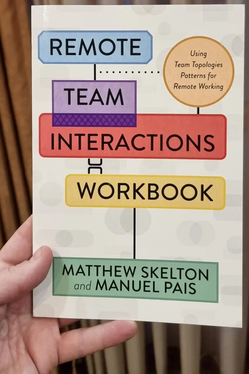 Изображение 1 из 1 к публикации «Remote team interactions workbook»