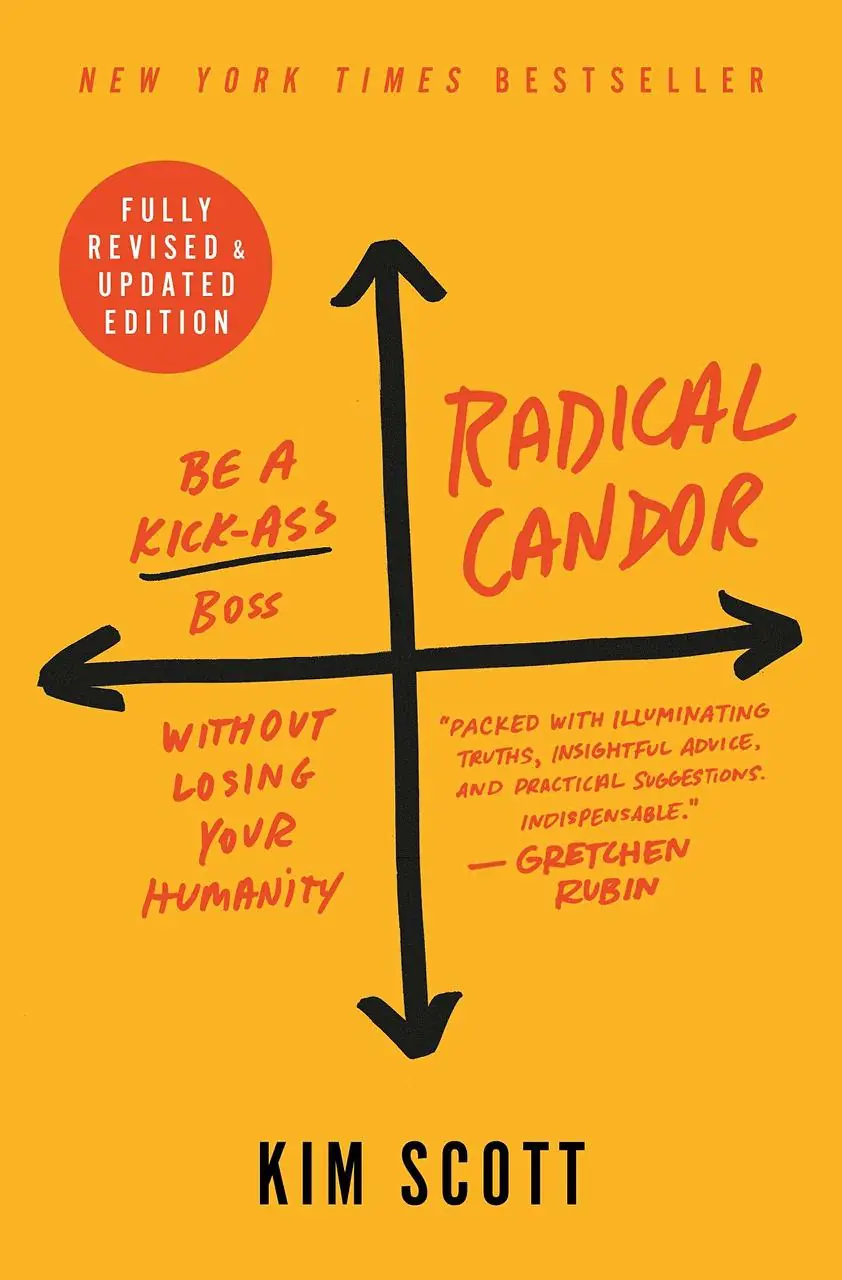 Изображение 1 из 4 к публикации «Обложки для книг "Radical Candor: Be a Kick-Ass Boss Without Losing Your Humanity" и "Радикальная прямота"»