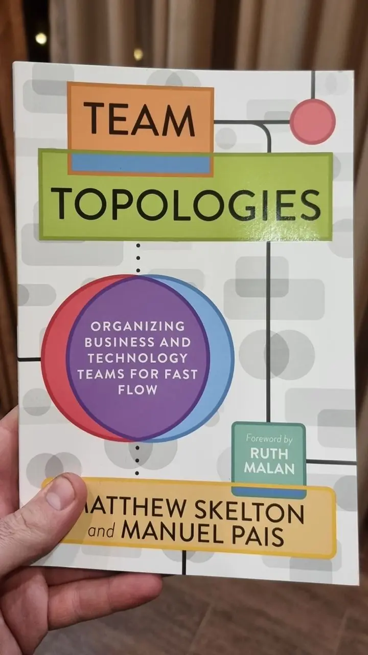 Изображение 1 из 1 к публикации «Team Topologies»