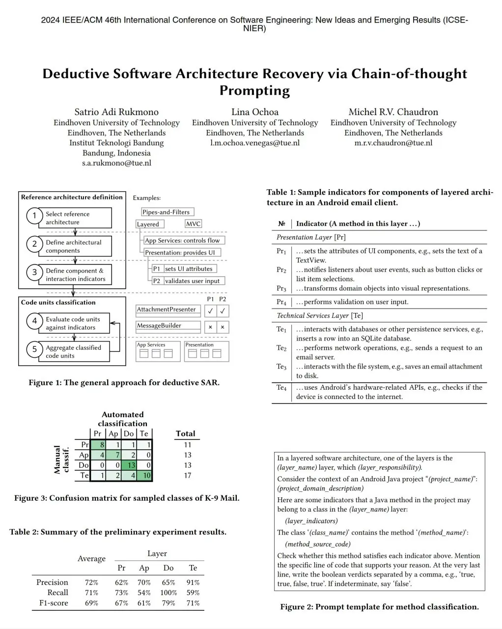 Image 1 of 1 for “[1/2] Deductive Software Architecture Recovery via Chain-of-thought Prompting (Category Architecture)”