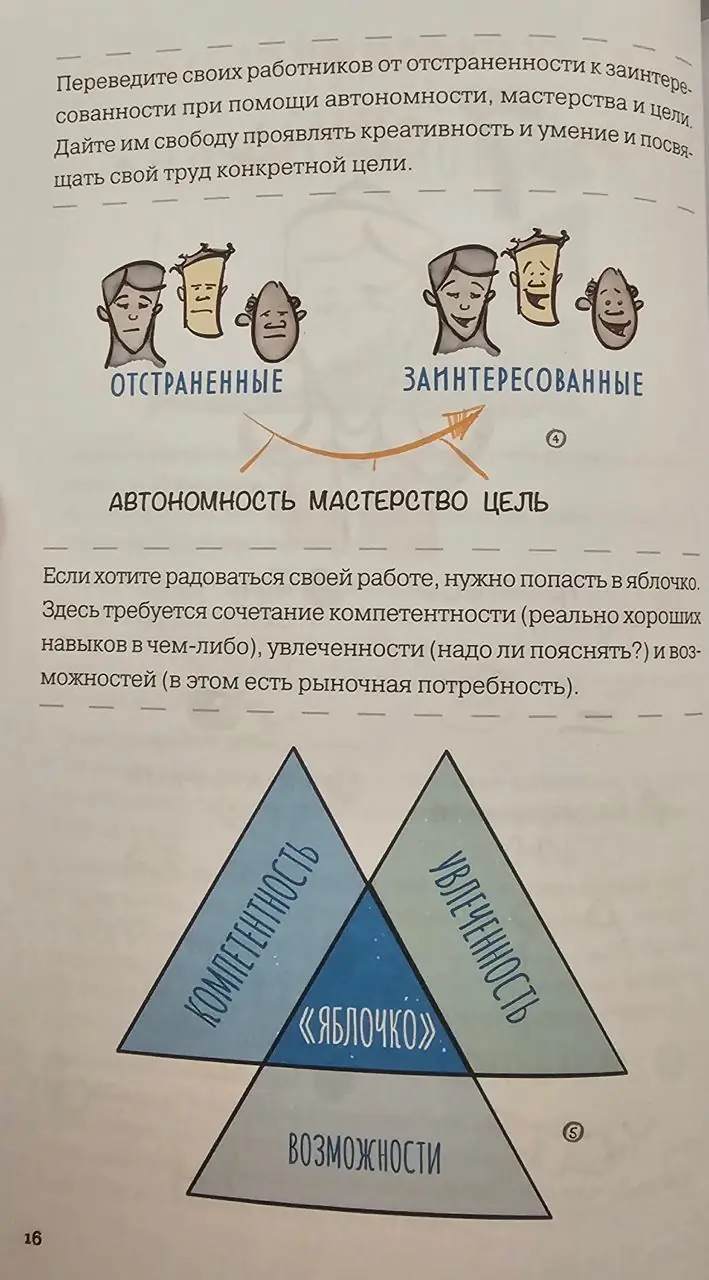 Image 4 of 10 for “But here are the covers of the original and translated books, as well as some illustrations to make the style of presentation clear.”