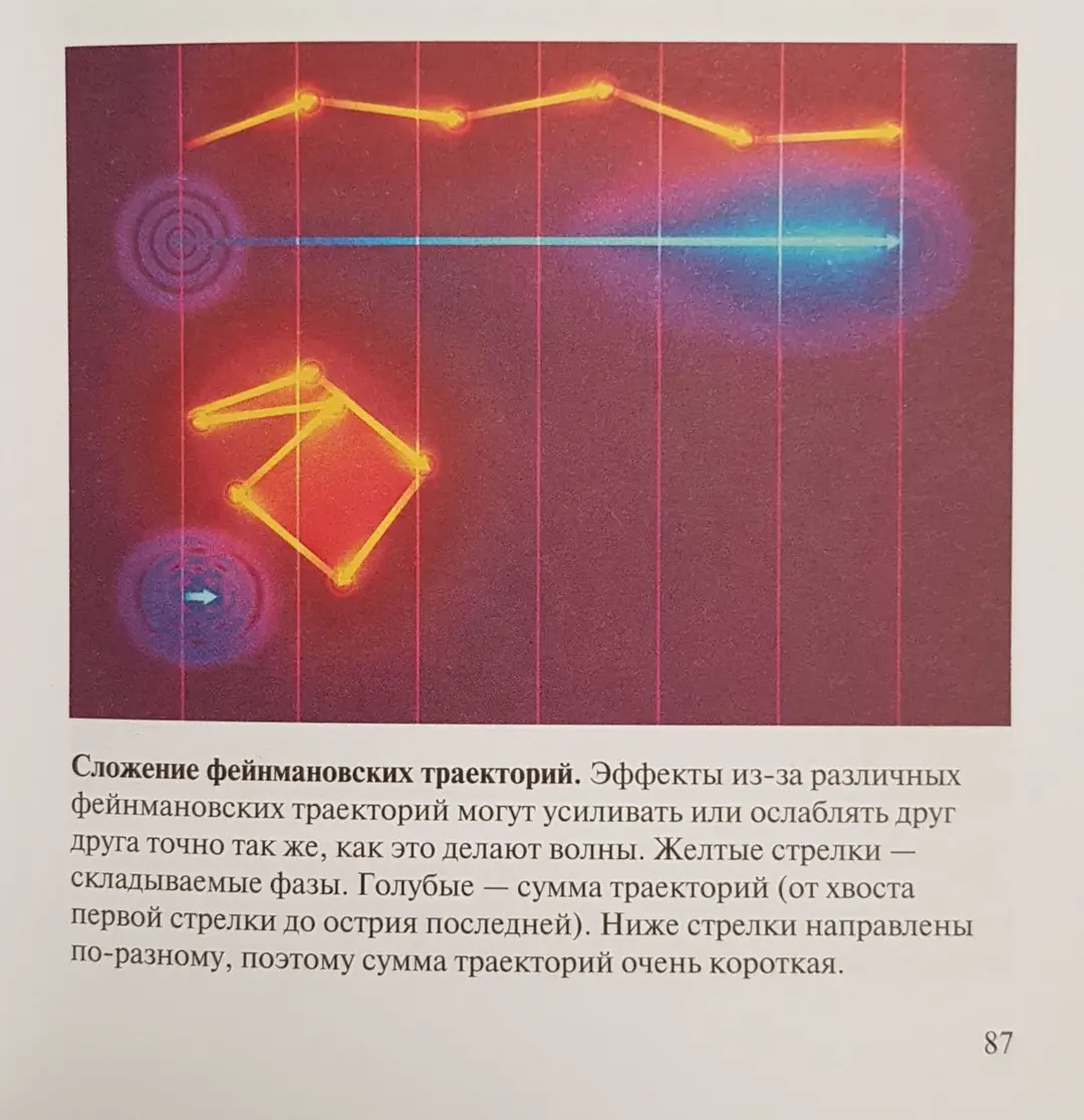 Image 2 of 3 for “The Grand Design (The ultimate design.) (Category PopularScience)”