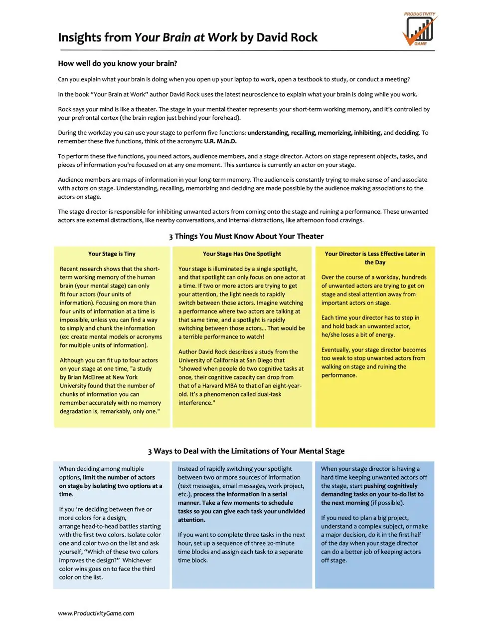 Image 3 of 3 for “Your Brain at Work (Brain. Instruction for use)”