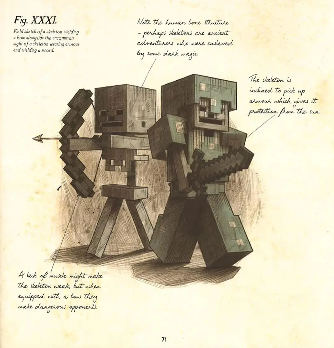 Image 3 of 5 for “Minecraft: Mobiology (Minecraft: Mobestiary)”
