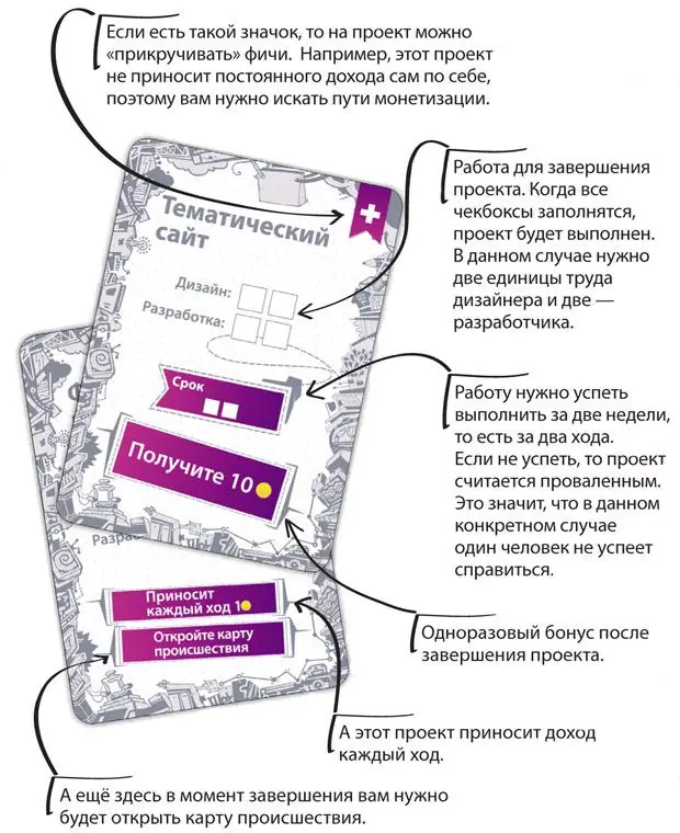 Изображение 3 из 4 к публикации «Настольная игра "Стартап"»
