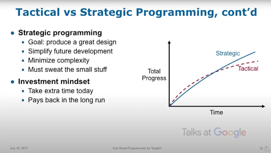 Image 4 of 4 for “It's just, uh, John Ousterhout, Stanford professor of CS.”