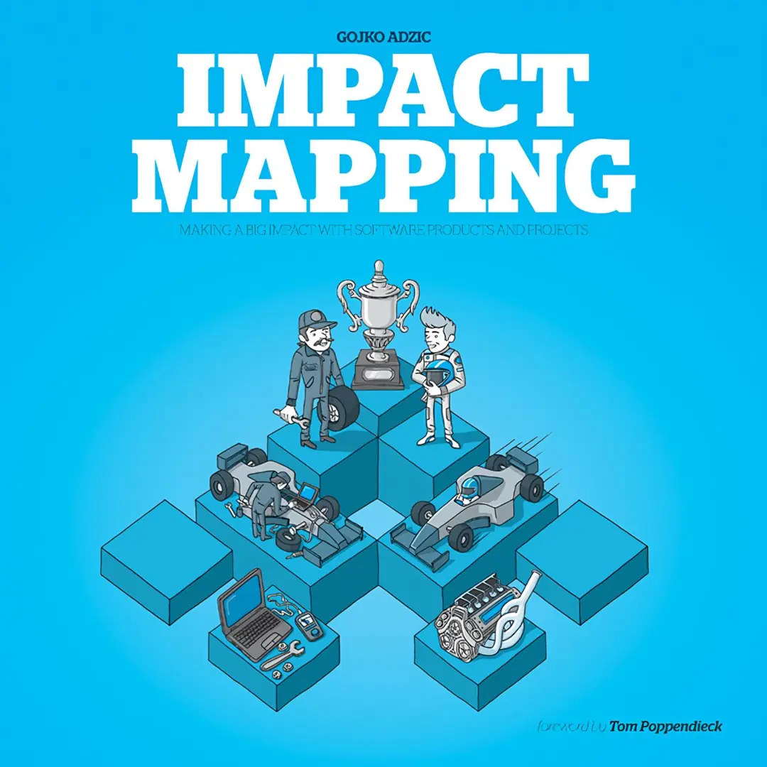 Изображение 1 из 2 к публикации «Impact Mapping: Making a big impact with software products and projects»