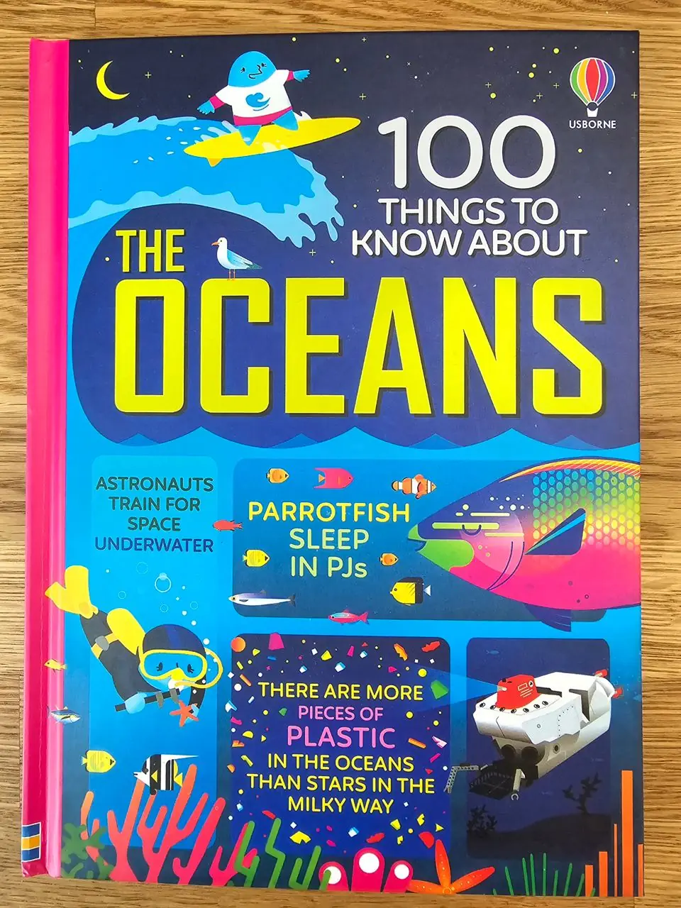 Изображение 1 из 8 к публикации «100 Things To Know About Oceans (Рубрика Kids)»