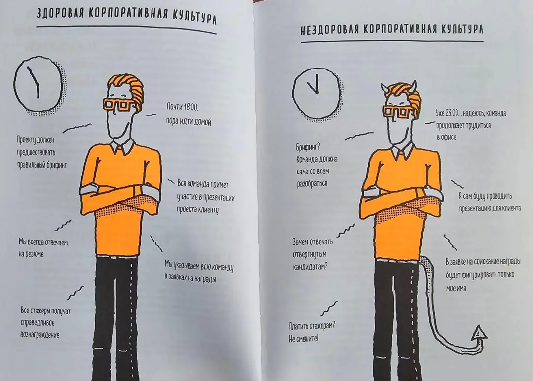 Изображение 5 из 10 к публикации «А вот и обложки книг "How to Do Great Work Without Being an Asshole" и "Как управлять хаосом и креативными эгоистами", а также часть интересных иллюстраций, которые показывают стиль автора и его…»