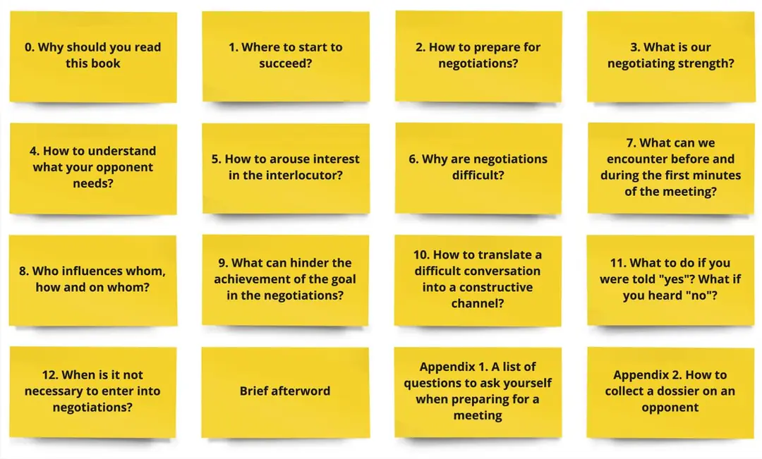Image 2 of 2 for “There are no difficult negotiations.”