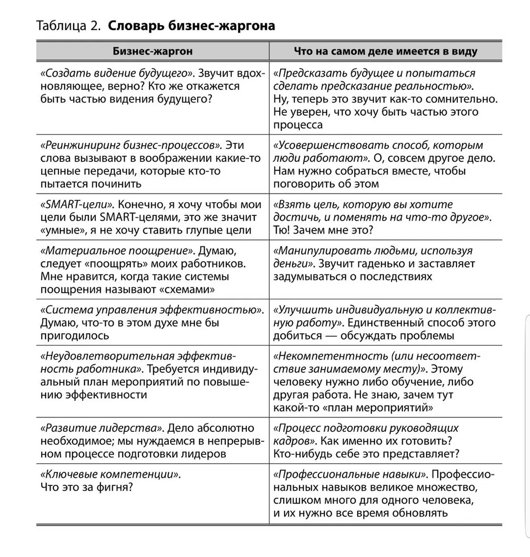 Изображение 3 из 4 к публикации «Сегодня общались с коллегой насчет консультантов и я вспомнил книгу "Простите, я разрушил вашу компанию.»