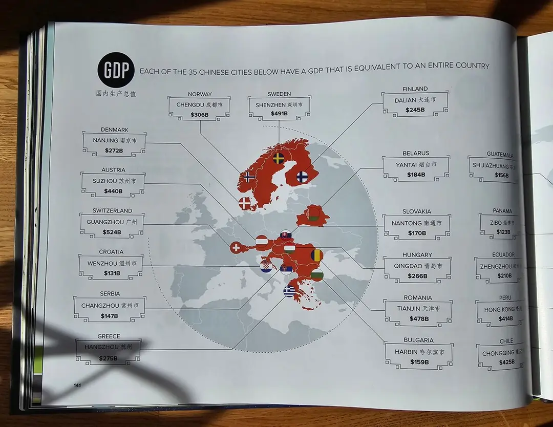 Изображение 8 из 9 к публикации «Visualizing Change: A data-driven snapshot of our world»