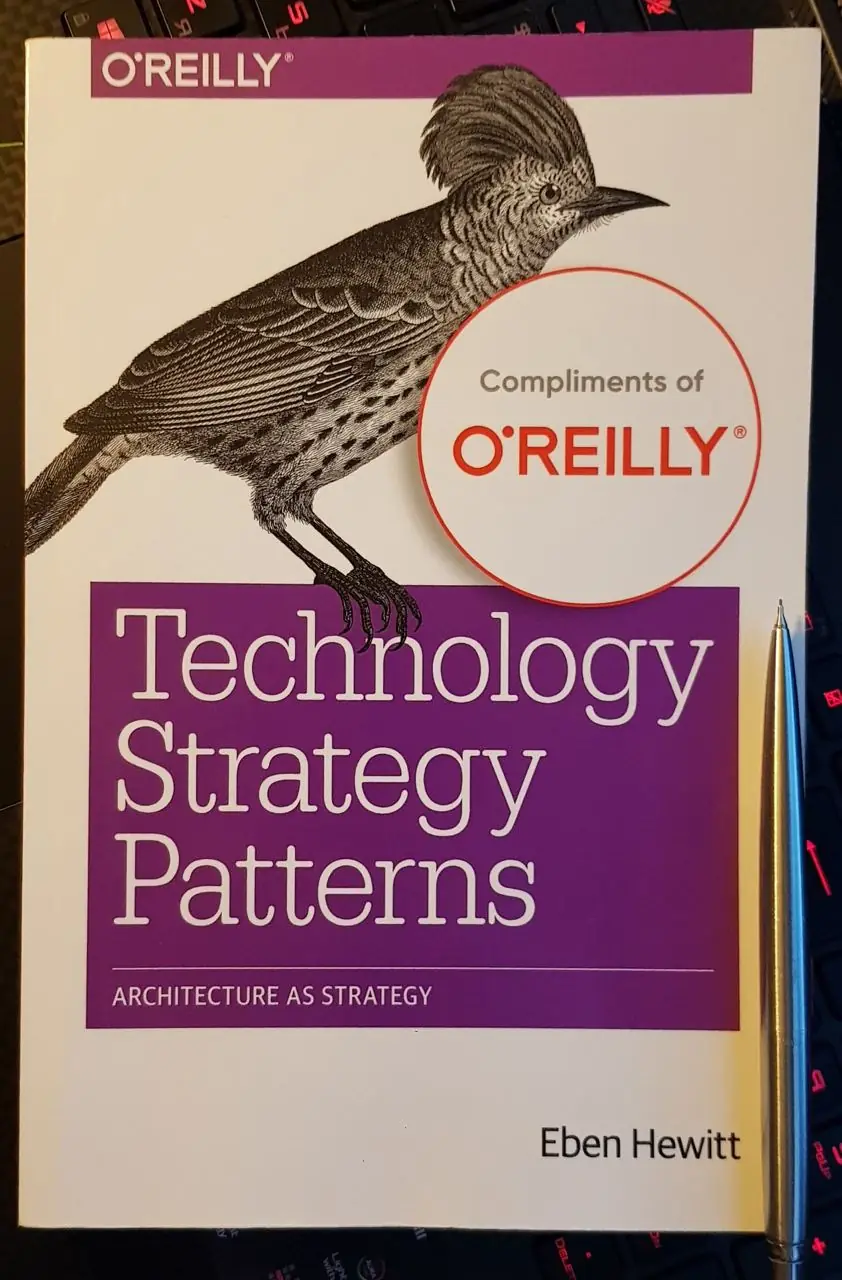 Изображение 1 из 2 к публикации «Обложка книги Technology Strategy Patterns и собственно карта паттерно, которые рассматриваются в книге»