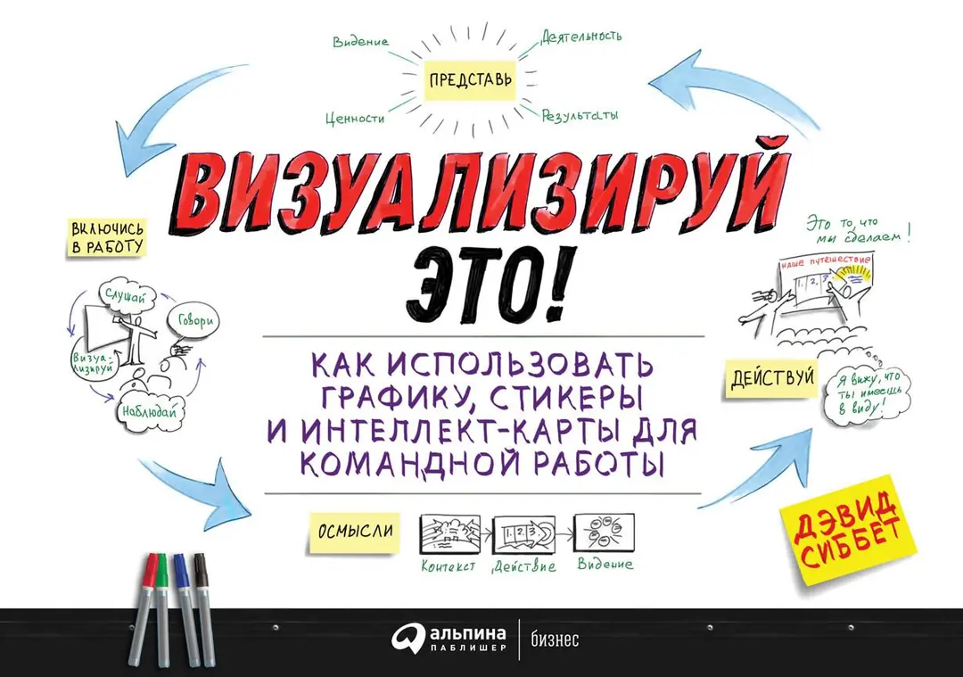 Изображение 1 из 9 к публикации «Сегодня я решил вспомнить про книгу “Visual Meetings”, которую перевели как “Визуализируй Это”:)»