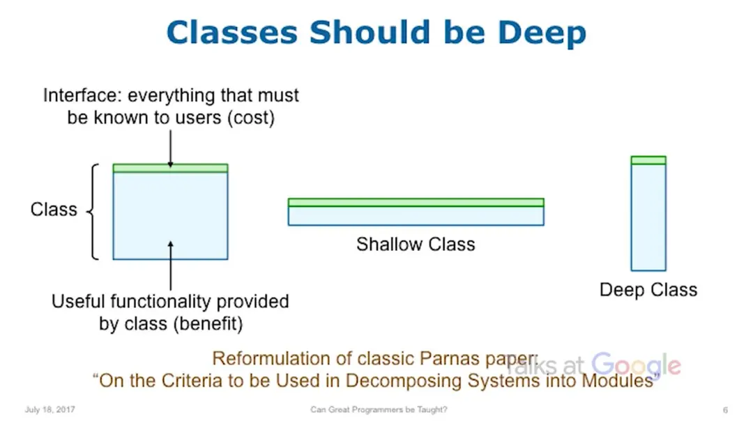 Image 2 of 4 for “It's just, uh, John Ousterhout, Stanford professor of CS.”