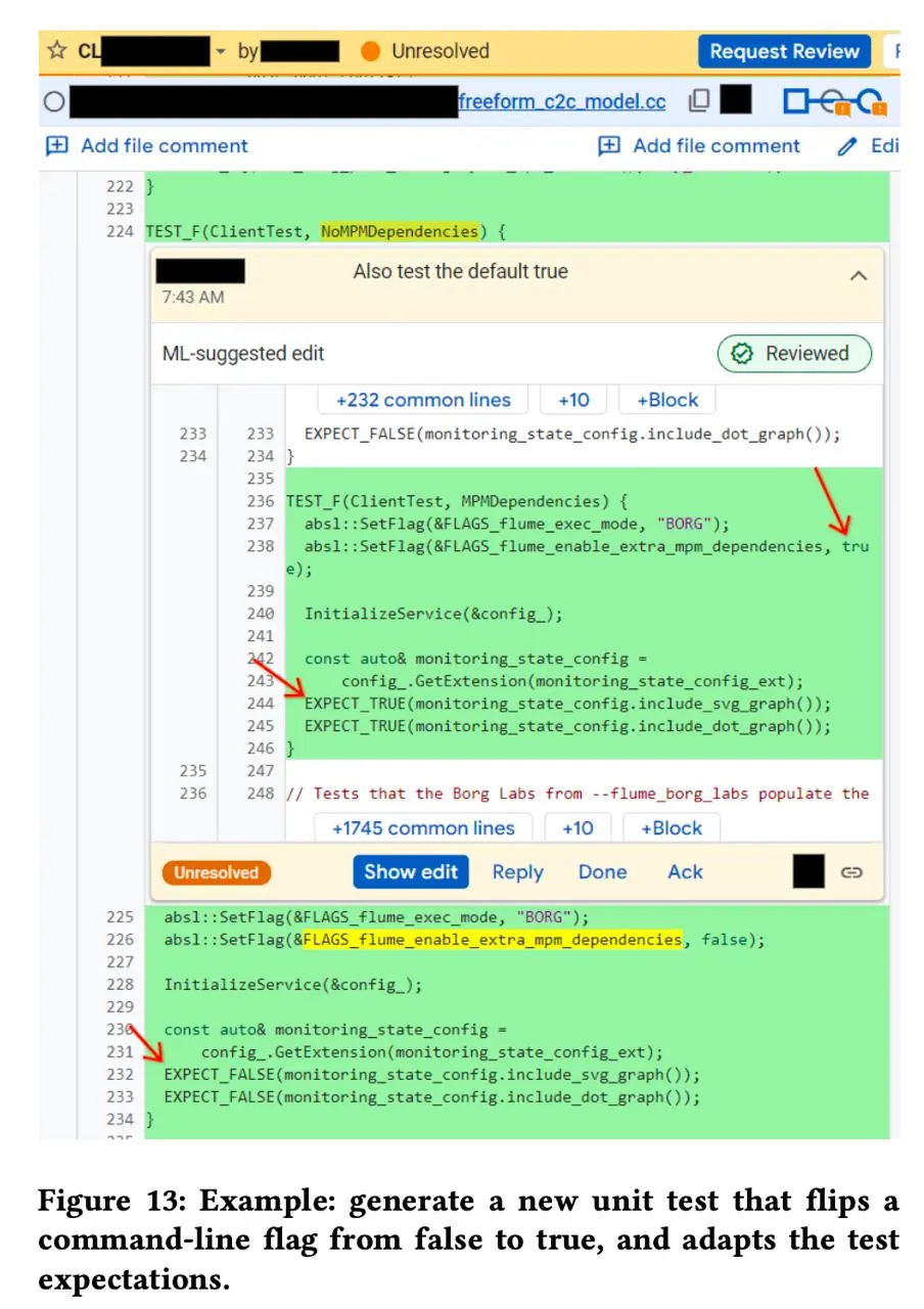 Image 10 of 10 for “[3/3] Resolving Code Review Comments with Machine Learning (AI column)”