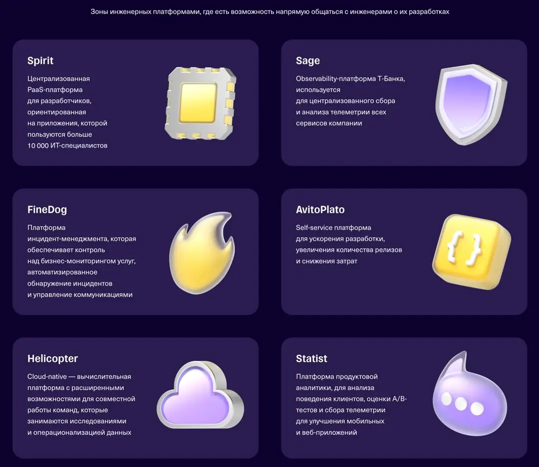 Изображение 2 из 2 к публикации «Platform Engineering Night @ T-Bank (Рубрика Conference)»