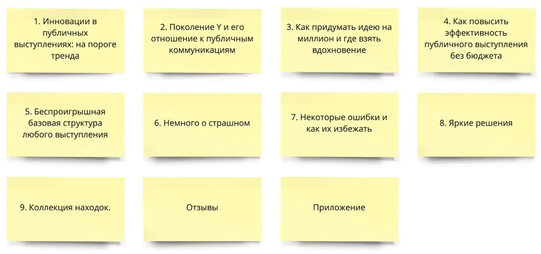 Image 2 of 2 for “Successful short presentation”