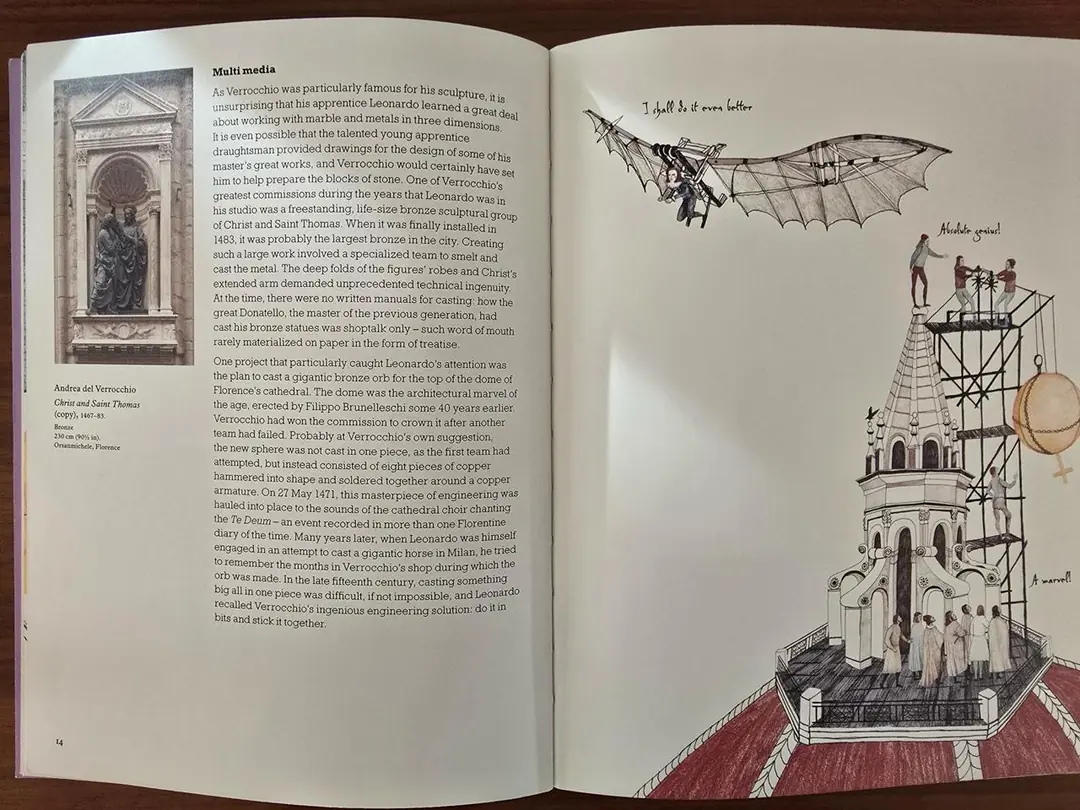 Изображение 4 из 6 к публикации «This is Leonardo da Vinci (Рубрика Art)»