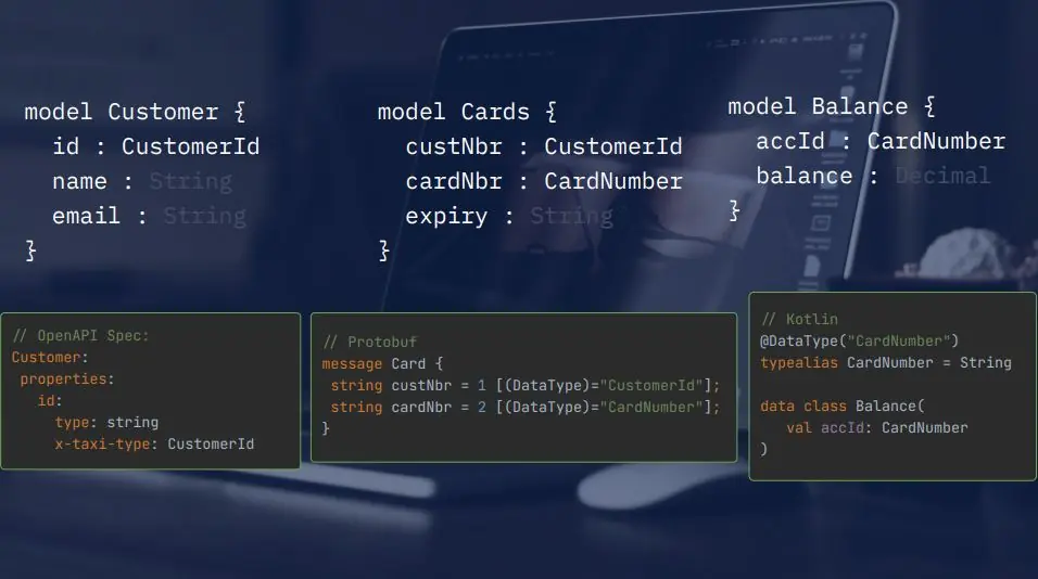 Изображение 3 из 4 к публикации «Using Semantic Metadata to Create an Automated Microservice Data Mesh • Marty Pitt • YOW! 2022»