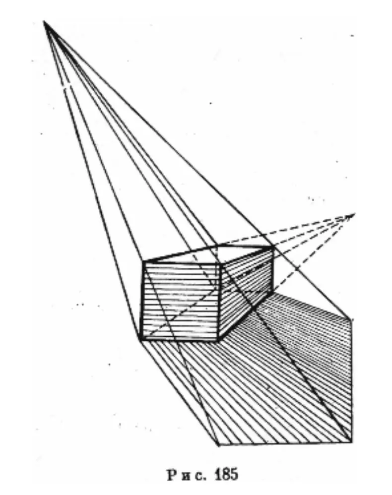 Image 3 of 9 for “Today I decided to recall Arnheim’s book Art and Visual Perception, which I read long ago when I became interested in photography:)”