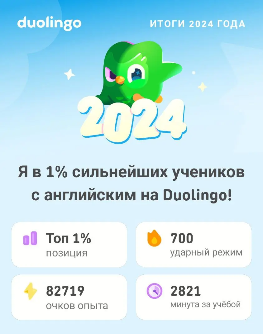Изображение 1 из 1 к публикации «Duolingo (Рубрика SelfDevelopment)»
