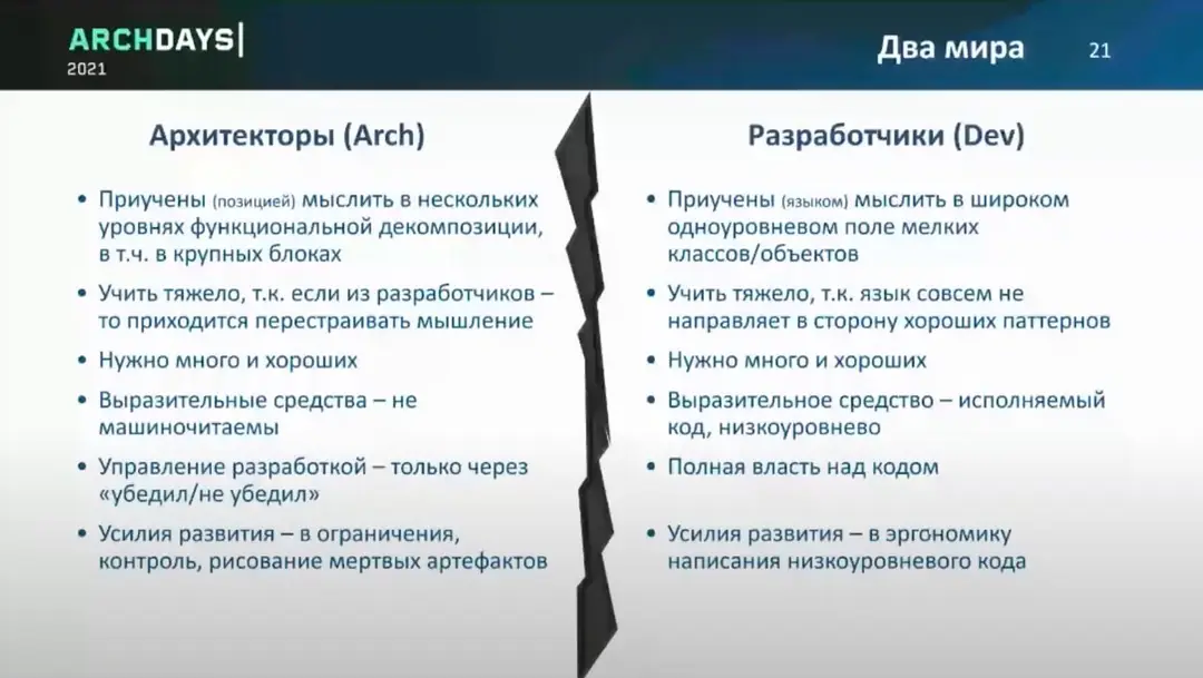 Image 1 of 4 for “Some illustrations from the report "Language on the way to DevArch"”
